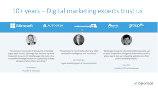 10+ years – Digital marketing experts trust us
 