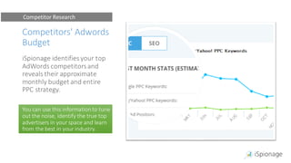 Competitors' Adwords
Budget
iSpionage identifiesyour top
AdWords competitorsand
reveals their approximate
monthly budget and entire
PPC strategy.
You can use this informationto tune
out the noise, identify the true top
advertisers in your space and learn
from the best in your industry.
Competitor Research
 