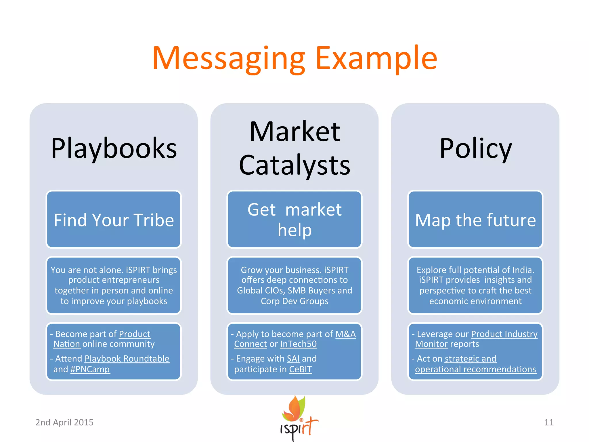 Messaging	
  Example	
  
Playbooks	
  
Find	
  Your	
  Tribe	
  
You	
  are	
  not	
  alone.	
  iSPIRT	
  brings	
  
product	
  entrepreneurs	
  
together	
  in	
  person	
  and	
  online	
  
to	
  improve	
  your	
  playbooks	
  	
  
-­‐	
  Become	
  part	
  of	
  Product	
  
NaGon	
  online	
  community	
  
-­‐	
  AXend	
  Playbook	
  Roundtable	
  
and	
  #PNCamp	
  
Market	
  
Catalysts	
  
Get	
  	
  market	
  
help	
  
Grow	
  your	
  business.	
  iSPIRT	
  
oﬀers	
  deep	
  connecGons	
  to	
  
Global	
  CIOs,	
  SMB	
  Buyers	
  and	
  
Corp	
  Dev	
  Groups	
  
-­‐	
  Apply	
  to	
  become	
  part	
  of	
  M&A	
  
Connect	
  or	
  InTech50	
  
-­‐	
  Engage	
  with	
  SAI	
  and	
  
parGcipate	
  in	
  CeBIT	
  
Policy	
  
Map	
  the	
  future	
  
Explore	
  full	
  potenGal	
  of	
  India.	
  
iSPIRT	
  provides	
  	
  insights	
  and	
  
perspecGve	
  to	
  craU	
  the	
  best	
  
economic	
  environment	
  
-­‐	
  Leverage	
  our	
  Product	
  Industry	
  
Monitor	
  reports	
  	
  
-­‐	
  Act	
  on	
  strategic	
  and	
  
operaGonal	
  recommendaGons	
  
11	
  2nd	
  April	
  2015	
  
 
