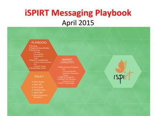 iSPIRT	
  Messaging	
  Playbook	
  
April	
  2015	
  	
  
 
