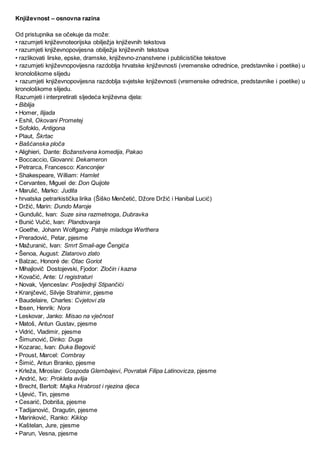 Književnost – osnovna razina
Od pristupnika se očekuje da može:
• razumjeti književnoteorijska obilježja književnih tekstova
• razumjeti književnopovijesna obilježja književnih tekstova
• razlikovati lirske, epske, dramske, književno-znanstvene i publicističke tekstove
• razumjeti književnopovijesna razdoblja hrvatske književnosti (vremenske odrednice, predstavnike i poetike) u
kronološkome slijedu
• razumjeti književnopovijesna razdoblja svjetske književnosti (vremenske odrednice, predstavnike i poetike) u
kronološkome slijedu.
Razumjeti i interpretirati sljedeća književna djela:
• Biblija
• Homer, Ilijada
• Eshil, Okovani Prometej
• Sofoklo, Antigona
• Plaut, Škrtac
• Bašćanska ploča
• Alighieri, Dante: Božanstvena komedija, Pakao
• Boccaccio, Giovanni: Dekameron
• Petrarca, Francesco: Kanconijer
• Shakespeare, William: Hamlet
• Cervantes, Miguel de: Don Quijote
• Marulić, Marko: Judita
• hrvatska petrarkistička lirika (Šiško Menčetić, Džore Držić i Hanibal Lucić)
• Držić, Marin: Dundo Maroje
• Gundulić, Ivan: Suze sina razmetnoga, Dubravka
• Bunić Vučić, Ivan: Plandovanja
• Goethe, Johann Wolfgang: Patnje mladoga Werthera
• Preradović, Petar, pjesme
• Mažuranić, Ivan: Smrt Smail-age Čengića
• Šenoa, August: Zlatarovo zlato
• Balzac, Honoré de: Otac Goriot
• Mihajlovič Dostojevski, Fjodor: Zločin i kazna
• Kovačić, Ante: U registraturi
• Novak, Vjenceslav: Posljednji Stipančići
• Kranjčević, Silvije Strahimir, pjesme
• Baudelaire, Charles: Cvjetovi zla
• Ibsen, Henrik: Nora
• Leskovar, Janko: Misao na vječnost
• Matoš, Antun Gustav, pjesme
• Vidrić, Vladimir, pjesme
• Šimunović, Dinko: Duga
• Kozarac, Ivan: Đuka Begović
• Proust, Marcel: Combray
• Šimić, Antun Branko, pjesme
• Krleža, Miroslav: Gospoda Glembajevi, Povratak Filipa Latinovicza, pjesme
• Andrić, Ivo: Prokleta avlija
• Brecht, Bertolt: Majka Hrabrost i njezina djeca
• Ujević, Tin, pjesme
• Cesarić, Dobriša, pjesme
• Tadijanović, Dragutin, pjesme
• Marinković, Ranko: Kiklop
• Kaštelan, Jure, pjesme
• Parun, Vesna, pjesme
 