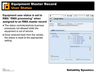 Device Rma Process Sap ISPM Equipment Warranty Solution for SAP | PPTX
