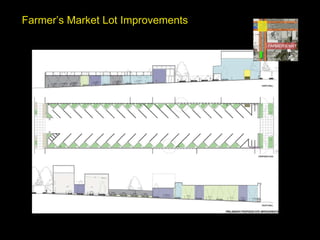 Farmer’s Market Lot Improvements 