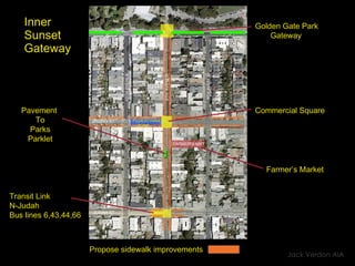 Inner Sunset Gateway  Golden Gate Park  Gateway Commercial Square Transit Link N-Judah Bus lines 6,43,44,66 Pavement  To Parks Parklet Propose sidewalk improvements Farmer’s Market Jack Verdon AIA 