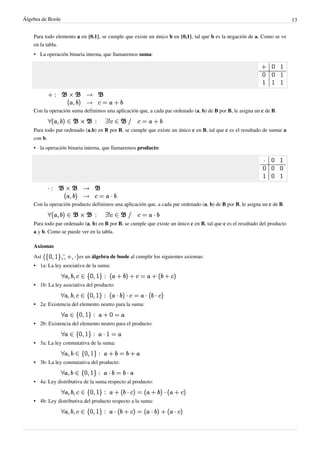 Álgebra de Boole 13
Para todo elemento a en {0.1}, se cumple que existe un único b en {0,1}, tal que b es la negación de a. Como se ve
en la tabla.
• La operación binaria interna, que llamaremos suma:
Con la operación suma definimos una aplicación que, a cada par ordenado (a, b) de B por B, le asigna un c de B.
Para todo par ordenado (a,b) en B por B, se cumple que existe un único c en B, tal que c es el resultado de sumar a
con b.
• la operación binaria interna, que llamaremos producto:
Con la operación producto definimos una aplicación que, a cada par ordenado (a, b) de B por B, le asigna un c de B.
Para todo par ordenado (a, b) en B por B, se cumple que existe un único c en B, tal que c es el resultado del producto
a y b. Como se puede ver en la tabla.
Axiomas
Así es un álgebra de boole al cumplir los siguientes axiomas:
•
• 1a: La ley asociativa de la suma:
•
• 1b: La ley asociativa del producto:
•
• 2a: Existencia del elemento neutro para la suma:
•
• 2b: Existencia del elemento neutro para el producto:
•
• 3a: La ley conmutativa de la suma:
•
• 3b: La ley conmutativa del producto:
•
• 4a: Ley distributiva de la suma respecto al producto:
•
• 4b: Ley distributiva del producto respecto a la suma:
 