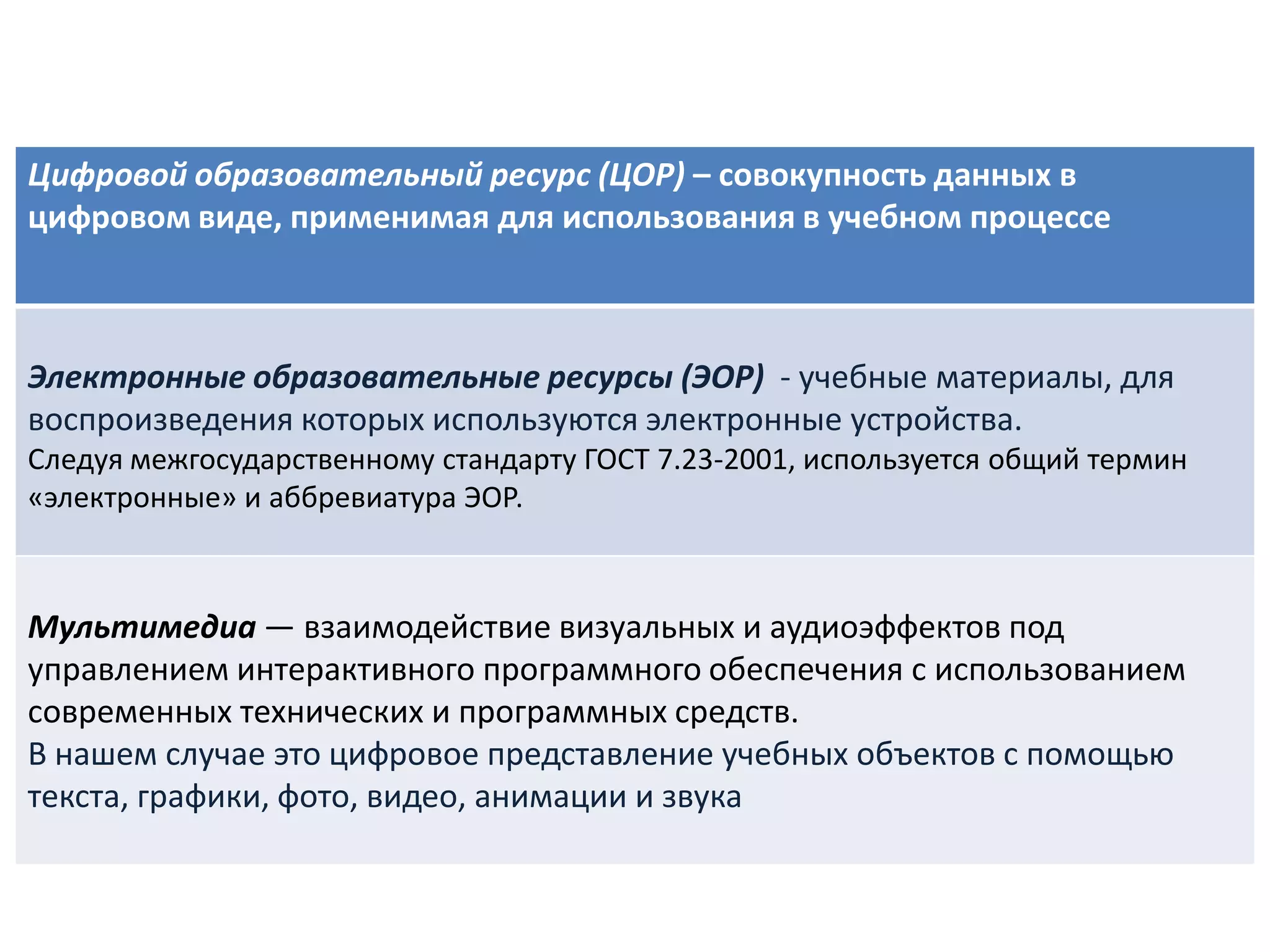 Цифровой образовательный ресурс (ЦОР) – совокупность данных в
цифровом виде, применимая для использования в учебном процессе



Электронные образовательные ресурсы (ЭОР) - учебные материалы, для
воспроизведения которых используются электронные устройства.
Следуя межгосударственному стандарту ГОСТ 7.23-2001, используется общий термин
«электронные» и аббревиатура ЭОР.



Мультимедиа — взаимодействие визуальных и аудиоэффектов под
управлением интерактивного программного обеспечения с использованием
современных технических и программных средств.
В нашем случае это цифровое представление учебных объектов с помощью
текста, графики, фото, видео, анимации и звука
 