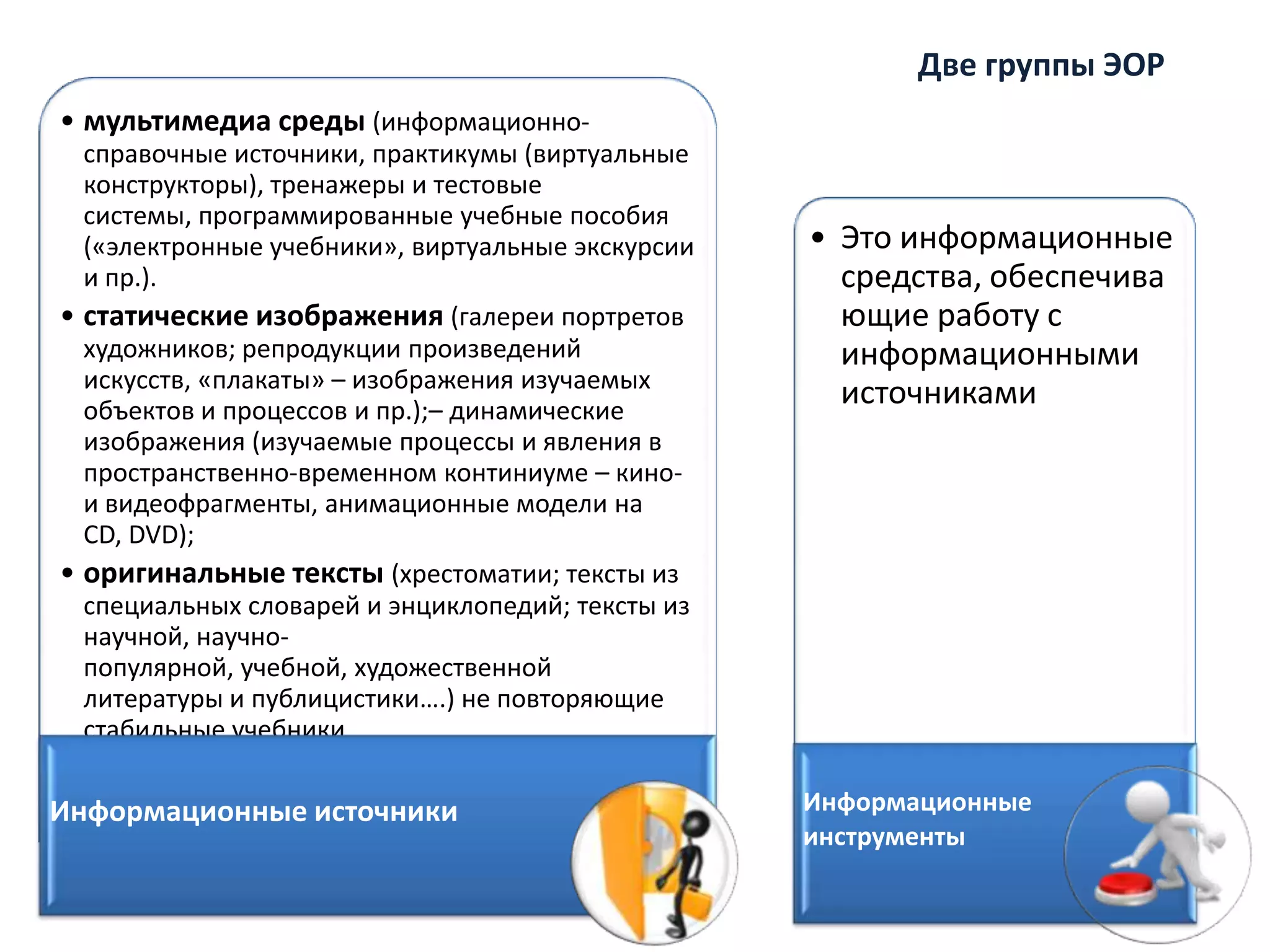 Две группы ЭОР
• мультимедиа среды (информационно-
  справочные источники, практикумы (виртуальные
  конструкторы), тренажеры и тестовые
  системы, программированные учебные пособия
  («электронные учебники», виртуальные экскурсии   • Это информационные
  и пр.).                                            средства, обеспечива
• статические изображения (галереи портретов         ющие работу с
  художников; репродукции произведений               информационными
  искусств, «плакаты» – изображения изучаемых
  объектов и процессов и пр.);– динамические
                                                     источниками
  изображения (изучаемые процессы и явления в
  пространственно-временном континиуме – кино-
  и видеофрагменты, анимационные модели на
  CD, DVD);
• оригинальные тексты (хрестоматии; тексты из
  специальных словарей и энциклопедий; тексты из
  научной, научно-
  популярной, учебной, художественной
  литературы и публицистики….) не повторяющие
  стабильные учебники

Информационные источники                           Информационные
                                                   инструменты
 