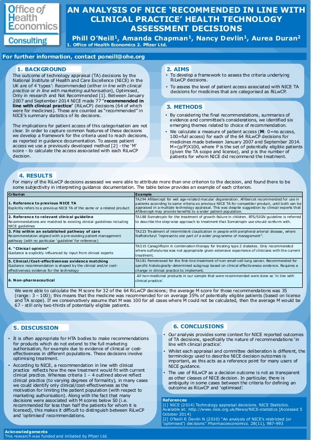 ISPOR poster ri lwcp 140515