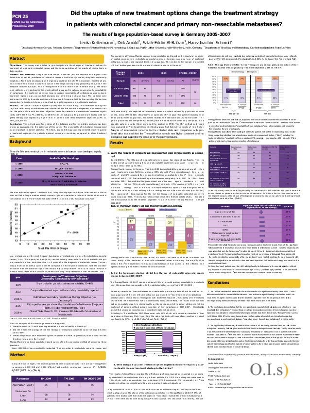 Ispor Poster Ois Pcn25 Nov10