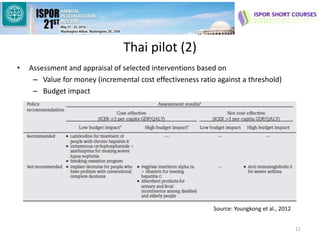 Thai pilot (2)
• Assessment and appraisal of selected interventions based on
– Value for money (incremental cost effectiveness ratio against a threshold)
– Budget impact
Source: Youngkong et al., 2012
11
 