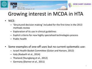 Growing interest in MCDA in HTA
• NICE:
– ‘Structured decision making’ included for the first time in the 2013
methods review
– Exploration of its use in clinical guidelines
– Explicit criteria for new highly specialised technologies process
– Public health
• Some examples of one-off uses but no current systematic use:
– Israeli Health Basket Committee (Golan and Hansen, 2012)
– Italy (Radaelli et al., 2014)
– Thailand (Youngkong et al., 2012)
– Germany (Danner et al., 2011)
7
 