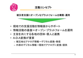 •
•
•
• A-D-A
  –
  –


          4
 