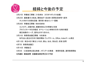 3 21             21
3 23      V0.9


3 29              80
                           /
          WG


3 31                  16
    NPO                        Office Index
4 1-5
4 7
4 1
4 X
5



                                              6
 