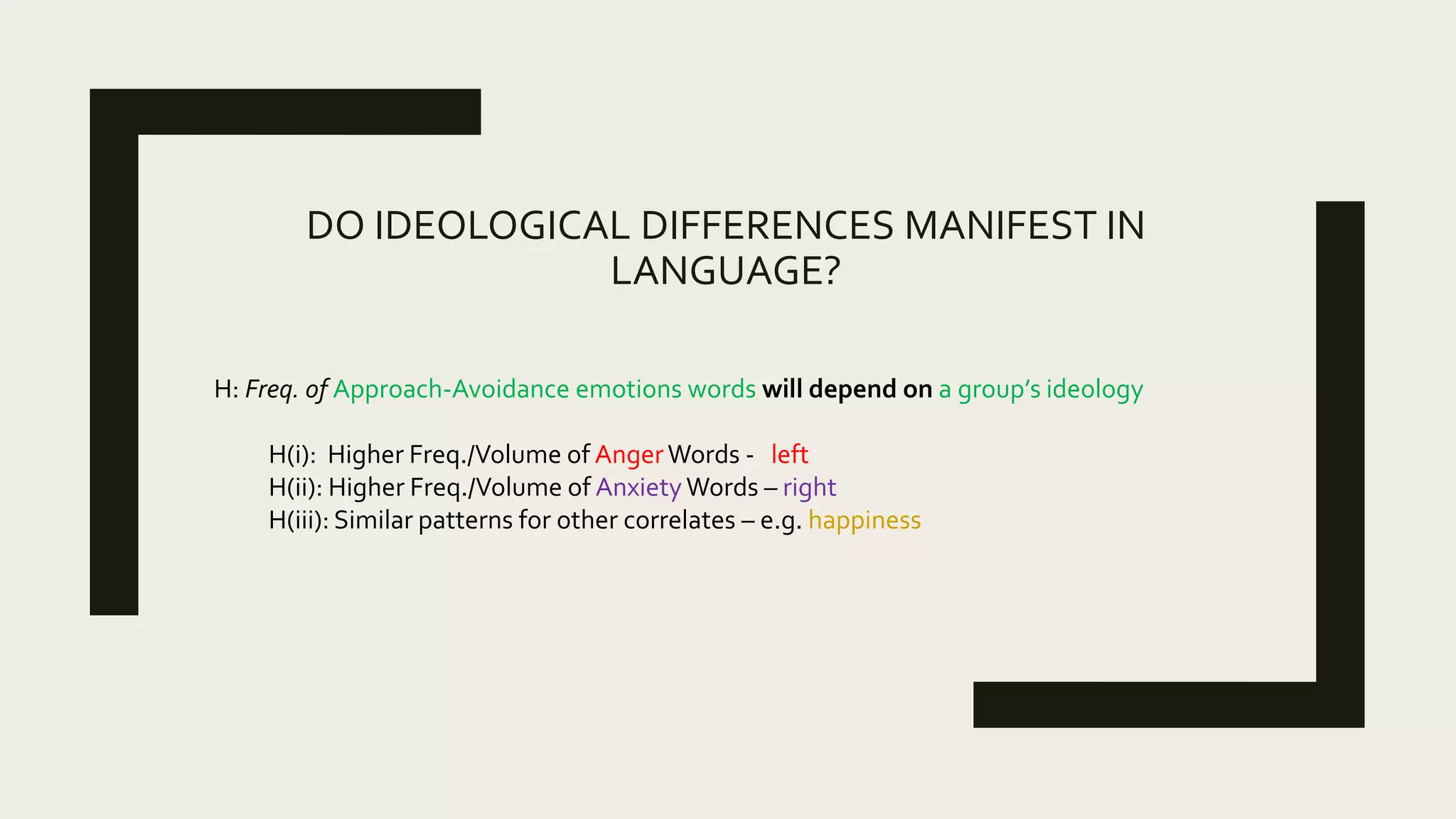DO IDEOLOGICAL DIFFERENCES MANIFEST IN
LANGUAGE?
H: Freq. of Approach-Avoidance emotions words will depend on a group’s ideology
H(i): Higher Freq./Volume of AngerWords - left
H(ii): Higher Freq./Volume of AnxietyWords – right
H(iii): Similar patterns for other correlates – e.g. happiness
 