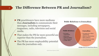 The Difference Between PR and Journalism?
? PR practitioners have more mediums
than Journalists to communicate their
messages, including newspapers,
magazines, radio, television and social
media.
? That makes the PR far more powerful and
superior than the journalism.
? The PR has more employability potential
than the journalism only.
4
Ashok Kumar Sharma, D.Phil.
 