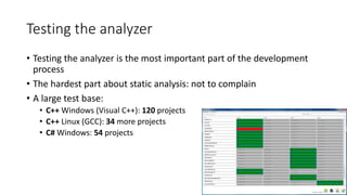Testing the analyzer
• Testing the analyzer is the most important part of the development
process
• The hardest part about static analysis: not to complain
• A large test base:
• C++ Windows (Visual C++): 120 projects
• C++ Linux (GCC): 34 more projects
• C# Windows: 54 projects
 