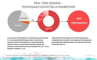 REAL TIME BIDDING –
ПОТЕНЦИАЛ КАЧЕСТВА И КОНВЕРСИИ
Источники: экспертные оценки iAB Russia, SUP/SOL, Internest, Яндекс, Aegis Media, AdFox, Google, AMNet
 