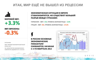 ИТАК, МИР ЕЩЁ НЕ ВЫШЕЛ ИЗ РЕЦЕССИИ
 