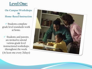 To recommend and model proven instructional strategies.