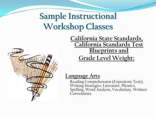 Courses of StudyAll subjects specified in the California Standards Test Blueprints are offered to participants in this program.  Coursework is entirely aligned to state standards of educational excellence.Assignments are equal in quality and scope to curriculum provided for students enrolled in traditional classroom settings in OPA.  