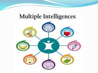 SciencePhysical, Earth, Life, Scientific Method, Periodic Table and Structure of Matter