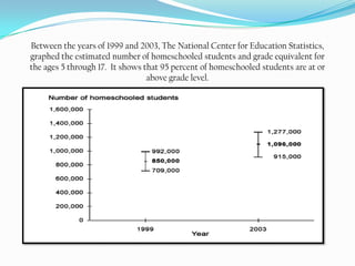  A bridge between the school and the community.