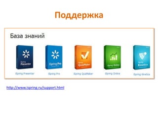 Поддержка
http://www.ispring.ru/support.html
 