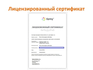 Лицензированный сертификат
 
