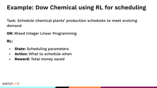Example: Dow Chemical using RL for scheduling
Task: Schedule chemical plants’ production schedules to meet evolving
demand
OR: Mixed Integer Linear Programming
RL:
- State: Scheduling parameters
- Action: What to schedule when
- Reward: Total money saved
 