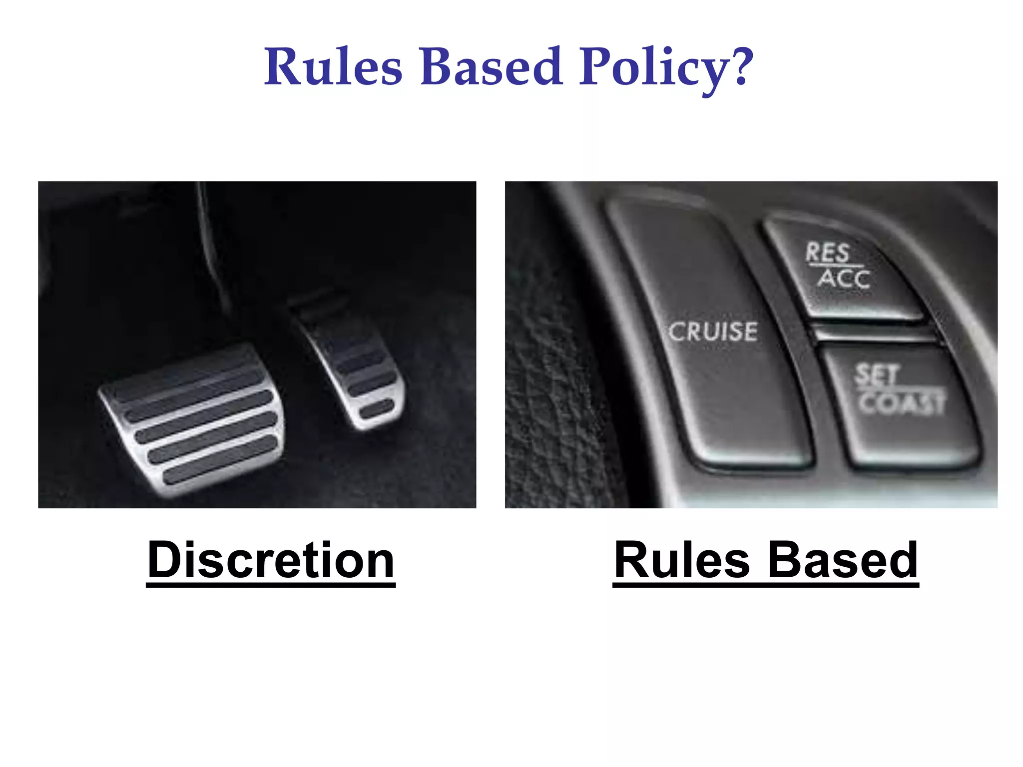 Rules Based Policy?
Discretion Rules Based
 