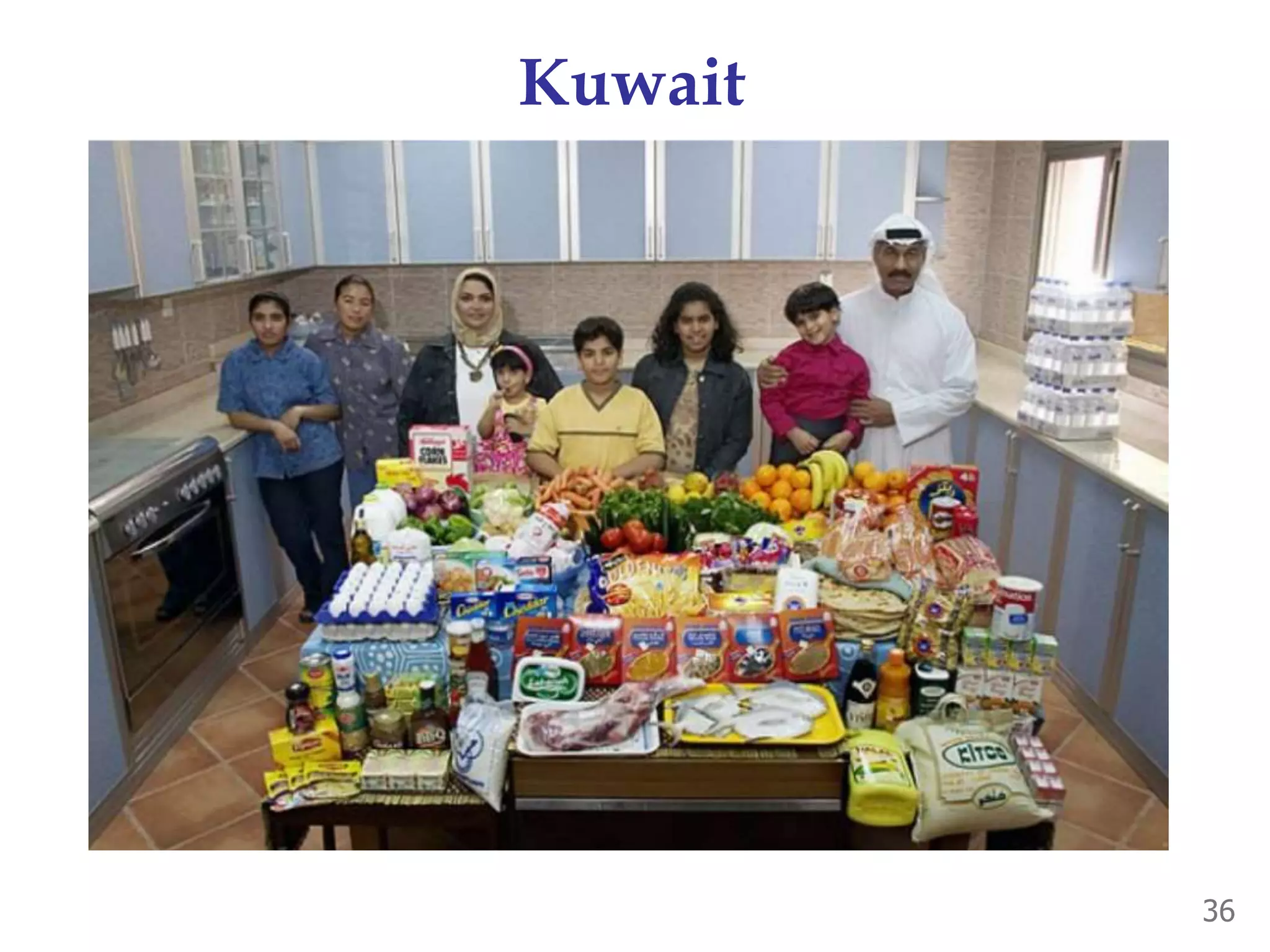 Kuwait
36
 