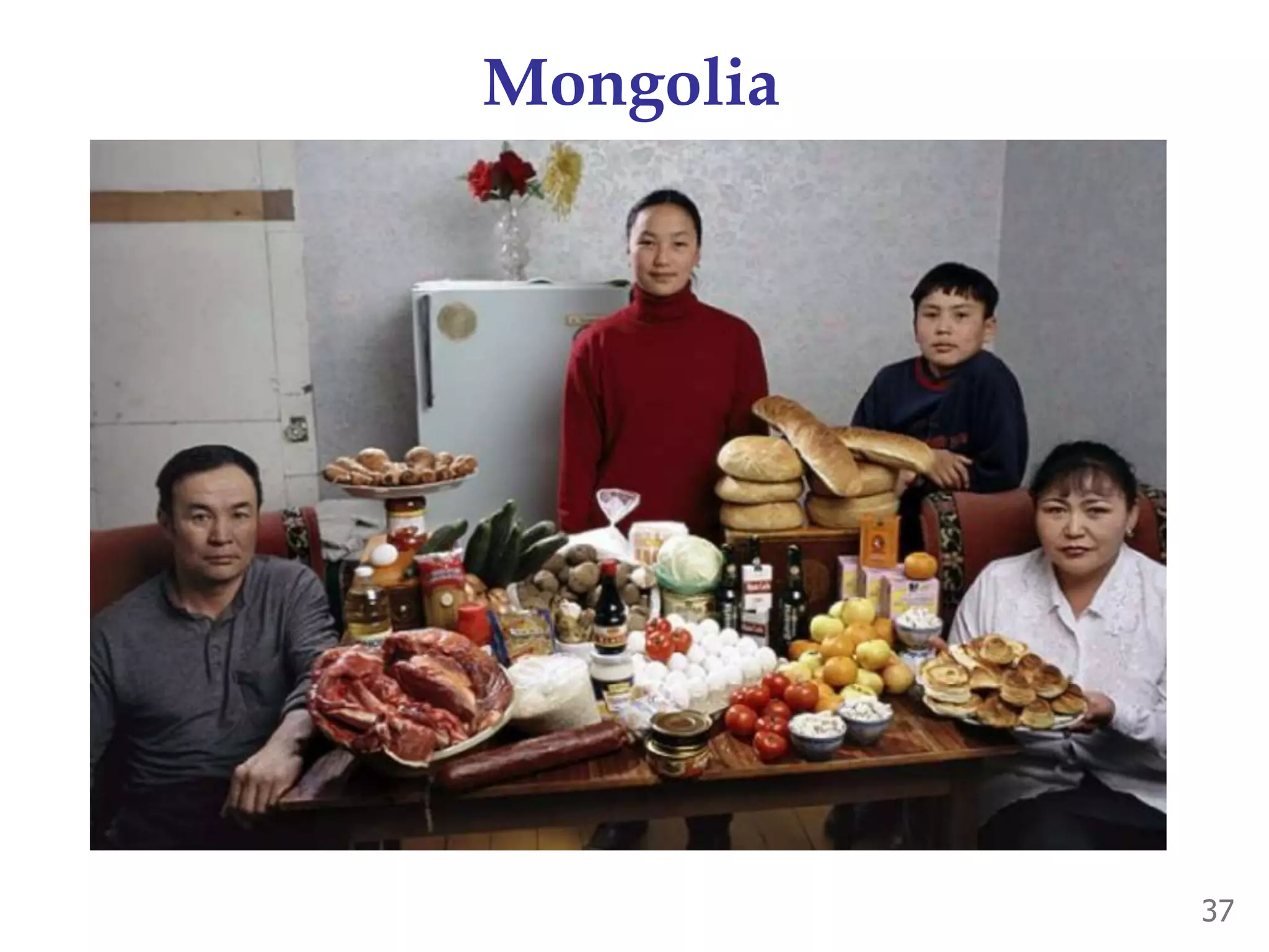 Mongolia
37
 