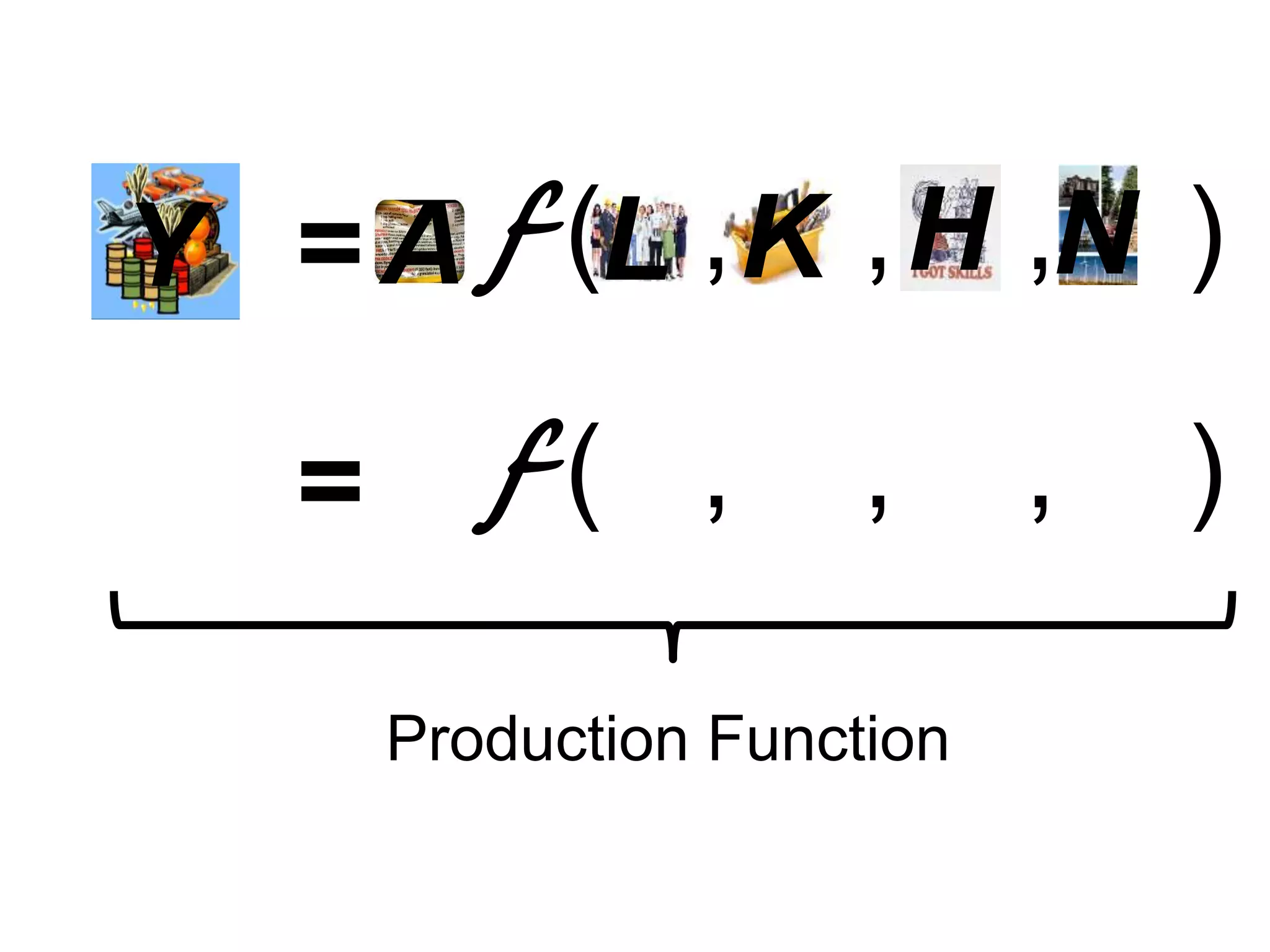 ( , , , )
( , , , )f=
f=
NHKLAY
Production Function
 