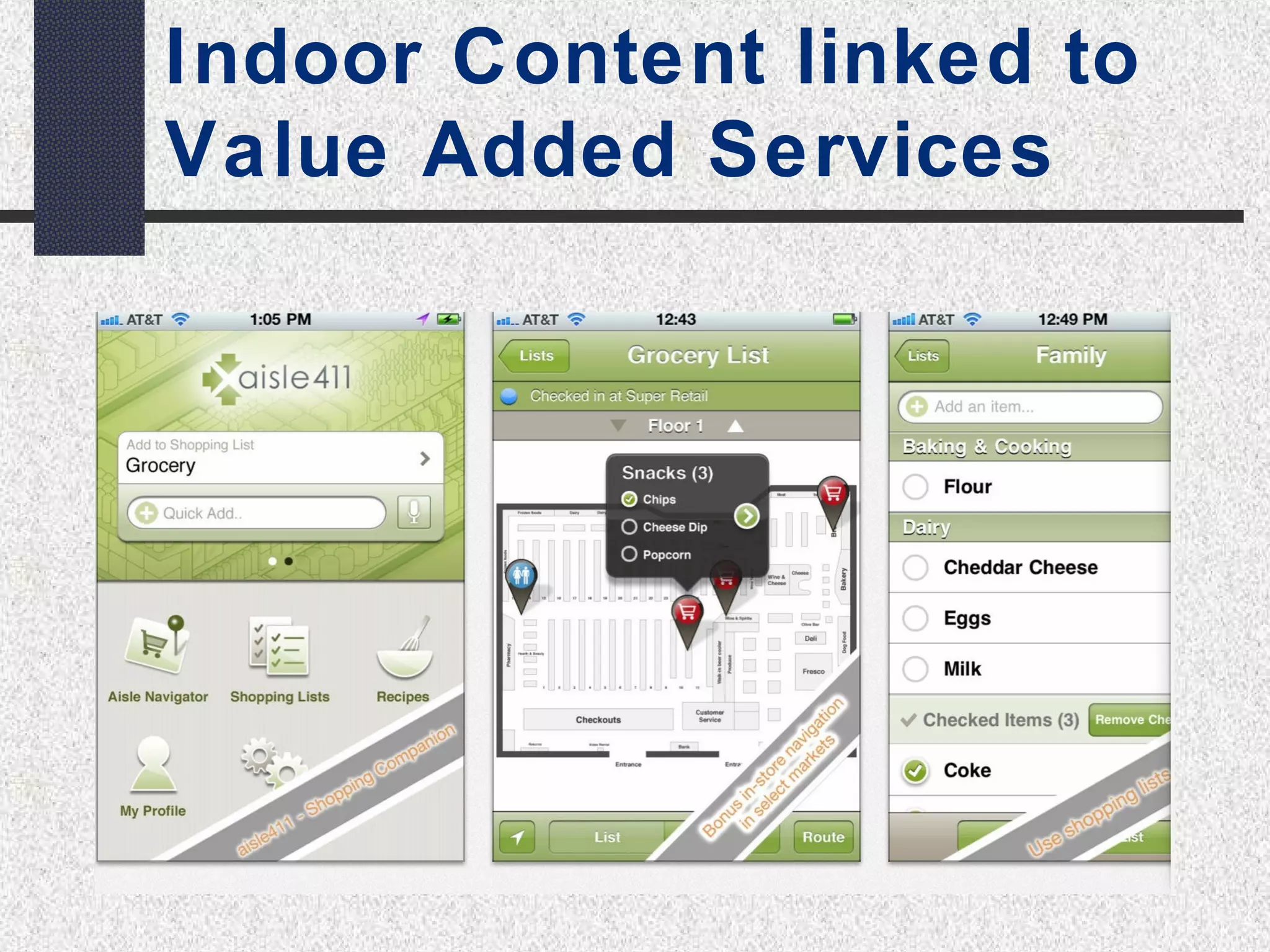 Indoor Content linked to 
Value Added Services 
 