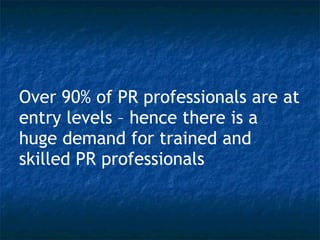 ISPR | PPT