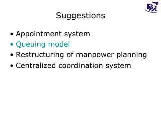 Suggestions Appointment system Queuing model Restructuring of manpower planning Centralized coordination system 