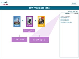 HOME

MAP TITLE GOES HERE
RESOURCES
Internal

«

Wireline Resources:
Resource 1 (PDF)
Resource 2 (PDF)
Resource 3 (Video)
Resource 4 (White Paper)

»
PROPOSAL

QUALIFICATION

PROSPECT

Customer Intelligence
Tools

Level 4 Topic A

Level 4 Topic B

External

 