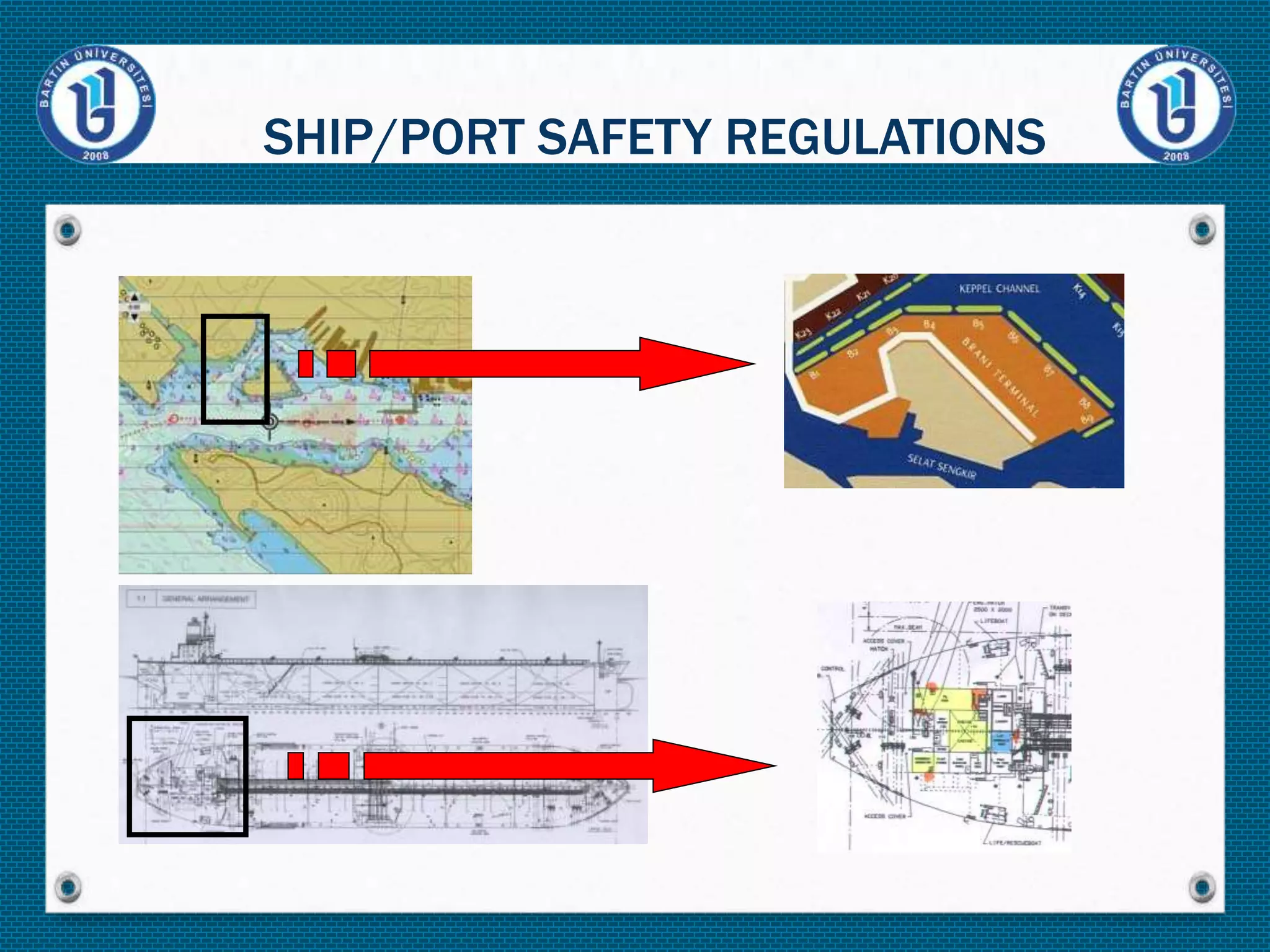 SHIP/PORT SAFETY REGULATIONS
 