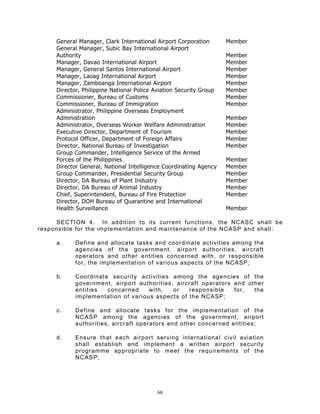 General Manager, Clark International Airport Corporation       Member
     General Manager, Subic Bay International Airport
     Authority                                                      Member
     Manager, Davao International Airport                           Member
     Manager, General Santos International Airport                  Member
     Manager, Laoag International Airport                           Member
     Manager, Zamboanga International Airport                       Member
     Director, Philippine National Police Aviation Security Group   Member
     Commissioner, Bureau of Customs                                Member
     Commissioner, Bureau of Immigration                            Member
     Administrator, Philippine Overseas Employment
     Administration                                                 Member
     Administrator, Overseas Worker Welfare Administration          Member
     Executive Director, Department of Tourism                      Member
     Protocol Officer, Department of Foreign Affairs                Member
     Director, National Bureau of Investigation                     Member
     Group Commander, Intelligence Service of the Armed
     Forces of the Philippines                                      Member
     Director General, National Intelligence Coordinating Agency    Member
     Group Commander, Presidential Security Group                   Member
     Director, DA Bureau of Plant Industry                          Member
     Director, DA Bureau of Animal Industry                         Member
     Chief, Superintendent, Bureau of Fire Protection               Member
     Director, DOH Bureau of Quarantine and International
     Health Surveillance                                            Member

     SECTION 4. In addition to its current functions, the NCASC shall be
responsible for the implementation and maintenance of the NCASP and shall:

     a.     Define and allocate tasks and coordinate activities among the
            agencies of the government, airport authorities, aircraft
            operators and other entities concerned with, or responsible
            for, the implementation of various aspects of the NCASP;

     b.     Coordinate security activities among the agencies of the
            government, airport authorities, aircraft operators and other
            entities  concerned     with,   or   responsible    for,  the
            implementation of various aspects of the NCASP;

     c.     Define and allocate tasks for the implementation of the
            NCASP among the agencies of the government, airport
            authorities, aircraft operators and other concerned entities;

     d.     Ensure that each airport serving international civil aviation
            shall establish and implement a written airport security
            programme appropriate to meet the requirements of the
            NCASP;




                                          68
 