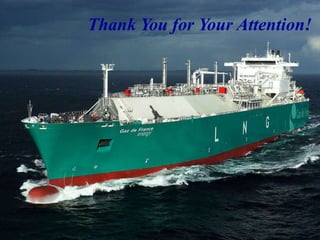 Thank you all.
Thank You for Your Attention!
 