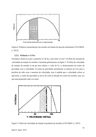 16
Raúl F. Raúl, 2019
Figura 6: Potência consumida por um moinho em função do grau de enchimento (TAVARES.
L, 2012).
2.2.3. Potência vs %Ncr
Na prática, observa-se que o expoente 2,5 de 𝐷𝑚 varia entre 2,3 ate 3. O efeito da variação da
velocidade de rotação do moinho é mostrado graficamente na figura 7. O efeito da velocidade
de rotação do moinho se da por dois efeitos: o valor de N e o deslocamento do centro de
gravidade com a velocidade. O centro de gravidade inicialmente se desloca do eixo para a
periferia do tubo com o aumento da velocidade, mas à medida que a velocidade crítica se
aproxima, o centro de gravidade se move de volta na direção do centro do moinho, uma vez
que uma proporção cada vez maior.
Figura 7: Efeito da velocidade de rotação na potência de moinhos (TAVARES. L, 2012).
 