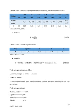 20
Raúl F. Raúl, 2019
Tabela 6: Fator E x malha da tela para materiais molhados (humidade superior a 10%).
Malha
-
20#
+20#-
1/𝟑𝟐"
+1/32-
1/𝟏𝟔"
+1/16-
5/𝟖"
+1/8-
3/𝟏𝟔"
+3/16-
5/𝟏𝟔"
+5/16-
3/𝟖"
+3/8-
1/𝟐"
Malha
(mm)
0,8 0,8-1,6 1,6-3,2 3,2-4,8 4,8-7,9 7,9-9,5
9,5-
12,7
E 1,0 1,25 1,50 1,75 1,90 2,10 2,25 2,5
Fonte: CHAVES, 2002.
 Fator F
𝐹 =
𝜌
1600
(3.1.9)
Tabela 7: Fator F x deck de peneiramento.
Nível superior 𝟐°
𝟑°
𝟒°
F 1,0 0,9 0,75 0,6
Fonte: CHAVES, 2002.
 Fator G
𝐺 = 0,975[1 − 𝑃(1,25ℎ𝑡) + 𝑃(0,75ℎ𝑡)]0,511
fator de meia size. (3.1.10)
Variáveis operacionais do ciclone
A variável principal no ciclone é a pressão.
Vortex no ciclone
É colocado para impedir que o material tenha um caminho curto ou o material pode sair logo
no overflow.
Variáveis operacionais
↑𝑉𝑜𝑟𝑡𝑒𝑥 𝑓𝑖𝑛𝑑𝑒𝑟−−−−−↑𝑑50
↑𝐴𝑝𝑒𝑥−−−−−−−−−↓𝑑50
↑𝑃𝑟𝑒𝑠𝑠ã𝑜−−−−−−−−↓𝑑50
↑𝑉𝑎𝑧ã𝑜−−−−−−−−−↓𝑑50
 