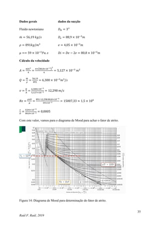 35
Raúl F. Raúl, 2019
Dados gerais dados da sucção
Fluído newtoniano 𝐷𝑁 = 3′′
𝑚
̇ = 56,19 𝑘𝑔/𝑠 𝐷𝑒 = 88,9 × 10−3
𝑚
𝜌 = 891𝑘𝑔/𝑚3
𝑒 = 4,05 × 10−3
𝑚
𝜇 == 59 × 10−3
𝑃𝑎. 𝑠 𝐷𝑖 = 𝐷𝑒 − 2𝑒 = 80,8 × 10−3
𝑚
Cálculo da velocidade
𝐴 =
𝜋𝐷𝑖2
4
=
𝜋×(80,8×10−3)
2
4
= 5,127 × 10−3
𝑚2
𝑄 =
𝑚
̇
𝜌
=
56,19
891
= 6,300 × 10−3
𝑚3
/𝑠
𝑣 =
𝑄
𝐴
=
6,300×10−3
5,127×10−3
= 12,298 𝑚/𝑠
𝑅𝑒 =
𝜌𝑣𝐷
𝜇
=
891∙12,298∙80,8×10−3
59×10−3
= 15007,33 ≈ 1,5 × 104
𝜀
𝐷
=
0,04×10−3
80,8×10−3
= 0,0005
Com este valor, vamos para o diagrama de Mood para achar o fator de atrito.
Figura 14: Diagrama de Mood para determinação do fator de atrito.
 