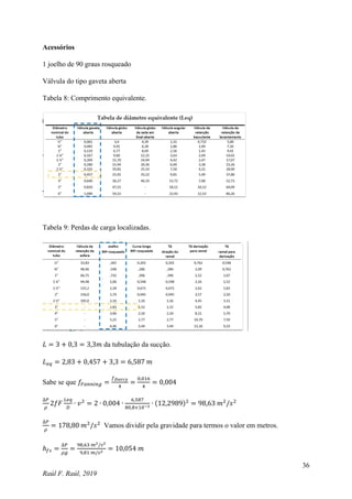 36
Raúl F. Raúl, 2019
Acessórios
1 joelho de 90 graus rosqueado
Válvula do tipo gaveta aberta
Tabela 8: Comprimento equivalente.
Tabela 9: Perdas de carga localizadas.
𝐿 = 3 + 0,3 = 3,3𝑚 da tubulação da sucção.
𝐿𝑒𝑞 = 2,83 + 0,457 + 3,3 = 6,587 𝑚
Sabe se que 𝑓𝐹𝑎𝑛𝑛𝑖𝑛𝑔 =
𝑓𝐷𝑎𝑟𝑐𝑦
4
=
0,016
4
= 0,004
∆𝑃
𝜌
2𝑓𝐹
𝐿𝑒𝑞
𝐷
∙ 𝑣2
= 2 ∙ 0,004 ∙
6,587
80,8×10−3
∙ (12,2989)2
= 98,63 𝑚2
/𝑠2
∆𝑃
𝜌
= 178,80 𝑚2
/𝑠2
Vamos dividir pela gravidade para termos o valor em metros.
ℎ𝑓𝑠 =
∆𝑃
𝜌𝑔
=
98,63 𝑚2/𝑠2
9,81 𝑚/𝑠2
= 10,054 𝑚
 