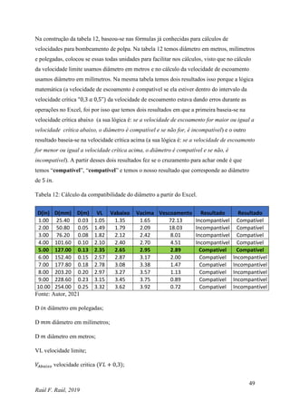 49
Raúl F. Raúl, 2019
Na construção da tabela 12, baseou-se nas fórmulas já conhecidas para cálculos de
velocidades para bombeamento de polpa. Na tabela 12 temos diâmetro em metros, milímetros
e polegadas, colocou se essas todas unidades para facilitar nos cálculos, visto que no cálculo
da velocidade limite usamos diâmetro em metros e no cálculo da velocidade de escoamento
usamos diâmetro em milímetros. Na mesma tabela temos dois resultados isso porque a lógica
matemática (a velocidade de escoamento é compatível se ela estiver dentro do intervalo da
velocidade crítica “0,3 𝑎 0,5”) da velocidade de escoamento estava dando erros durante as
operações no Excel, foi por isso que temos dois resultados em que a primeira baseia-se na
velocidade crítica abaixo (a sua lógica é: se a velocidade de escoamento for maior ou igual a
velocidade crítica abaixo, o diâmetro é compatível e se não for, é incompatível) e o outro
resultado baseia-se na velocidade crítica acima (a sua lógica é: se a velocidade de escoamento
for menor ou igual a velocidade crítica acima, o diâmetro é compatível e se não, é
incompatível). A partir desses dois resultados fez se o cruzamento para achar onde é que
temos “compatível”, “compatível” e temos o nosso resultado que corresponde ao diâmetro
de 5 𝑖𝑛.
Tabela 12: Cálculo da compatibilidade do diâmetro a partir do Excel.
D(in) D(mm) D(m) VL Vabaixo Vacima Vescoamento Resultado Resultado
1.00 25.40 0.03 1.05 1.35 1.65 72.13 Incompantível Compatível
2.00 50.80 0.05 1.49 1.79 2.09 18.03 Incompantível Compatível
3.00 76.20 0.08 1.82 2.12 2.42 8.01 Incompantível Compatível
4.00 101.60 0.10 2.10 2.40 2.70 4.51 Incompantível Compatível
5.00 127.00 0.13 2.35 2.65 2.95 2.89 Compatível Compatível
6.00 152.40 0.15 2.57 2.87 3.17 2.00 Compatível Incompantível
7.00 177.80 0.18 2.78 3.08 3.38 1.47 Compatível Incompantível
8.00 203.20 0.20 2.97 3.27 3.57 1.13 Compatível Incompantível
9.00 228.60 0.23 3.15 3.45 3.75 0.89 Compatível Incompantível
10.00 254.00 0.25 3.32 3.62 3.92 0.72 Compatível Incompantível
Fonte: Autor, 2021
D 𝑖𝑛 diâmetro em polegadas;
D 𝑚𝑚 diâmetro em milímetros;
D 𝑚 diâmetro em metros;
VL velocidade limite;
𝑉𝐴𝑏𝑎𝑖𝑥𝑜 velocidade critica (𝑉𝐿 + 0,3);
 