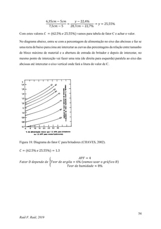 54
Raúl F. Raúl, 2019
6,35𝑐𝑚 − 5𝑐𝑚
7,5𝑐𝑚 − 5
=
𝑦 − 22,4%
28,7𝑐𝑚 − 22,7%
→ 𝑦 = 25,55%
Com estes valores 𝐶 = (62.5% 𝑒 25.55%) vamos para tabela de fator C e achar o valor.
No diagrama abaixo, entra se com a percentagem de alimentação no eixo das abcissas e faz se
uma recta de baixo para cima ate intercetar as curvas das percentagens da relação entre tamanho
de bloco máximo de material e a abertura de entrada do britador e depois de intercetar, no
mesmo ponto de interceção vai fazer uma reta (de direita para esquerda) paralela ao eixo das
abcissas até intercetar o eixo vertical onde fará a litura do valor de C.
Figura 18: Diagrama do fator C para britadores (CHAVES, 2002).
𝐶 = (62.5% 𝑒 25.55%) = 1.3
𝐹𝑎𝑡𝑜𝑟 𝐷 𝑑𝑒𝑝𝑒𝑛𝑑𝑒 𝑑𝑒 {
𝐴𝑃𝐹 = 4
𝑇𝑒𝑜𝑟 𝑑𝑒 𝑎𝑟𝑔𝑖𝑙𝑎 = 6% (𝑣𝑎𝑚𝑜𝑠 𝑢𝑠𝑎𝑟 𝑜 𝑔𝑟á𝑓𝑖𝑐𝑜 𝐵)
𝑇𝑒𝑜𝑟 𝑑𝑒 ℎ𝑢𝑚𝑖𝑑𝑎𝑑𝑒 ≈ 8%
 
