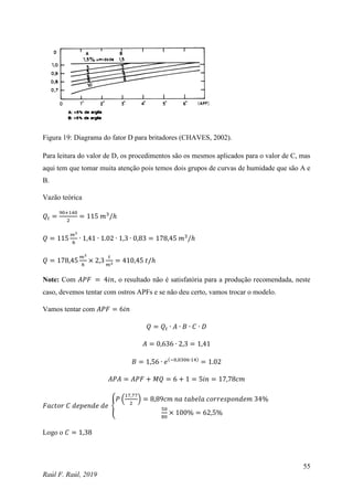 55
Raúl F. Raúl, 2019
Figura 19: Diagrama do fator D para britadores (CHAVES, 2002).
Para leitura do valor de D, os procedimentos são os mesmos aplicados para o valor de C, mas
aqui tem que tomar muita atenção pois temos dois grupos de curvas de humidade que são A e
B.
Vazão teórica
𝑄𝑡 =
90+140
2
= 115 𝑚3
/ℎ
𝑄 = 115
𝑚3
ℎ
∙ 1,41 ∙ 1.02 ∙ 1,3 ∙ 0,83 = 178,45 𝑚3
/ℎ
𝑄 = 178,45
𝑚3
ℎ
× 2,3
𝑡
𝑚3
= 410,45 𝑡/ℎ
Note: Com 𝐴𝑃𝐹 = 4𝑖𝑛, o resultado não é satisfatória para a produção recomendada, neste
caso, devemos tentar com ostros APFs e se não deu certo, vamos trocar o modelo.
Vamos tentar com 𝐴𝑃𝐹 = 6𝑖𝑛
𝑄 = 𝑄𝑡 ∙ 𝐴 ∙ 𝐵 ∙ 𝐶 ∙ 𝐷
𝐴 = 0,636 ∙ 2,3 = 1,41
𝐵 = 1,56 ∙ 𝑒(−0,0306∙14)
= 1.02
𝐴𝑃𝐴 = 𝐴𝑃𝐹 + 𝑀𝑄 = 6 + 1 = 5𝑖𝑛 = 17,78𝑐𝑚
𝐹𝑎𝑐𝑡𝑜𝑟 𝐶 𝑑𝑒𝑝𝑒𝑛𝑑𝑒 𝑑𝑒 {
𝑃 (
17,77
2
) = 8,89𝑐𝑚 𝑛𝑎 𝑡𝑎𝑏𝑒𝑙𝑎 𝑐𝑜𝑟𝑟𝑒𝑠𝑝𝑜𝑛𝑑𝑒𝑚 34%
50
80
× 100% = 62,5%
Logo o 𝐶 = 1,38
 