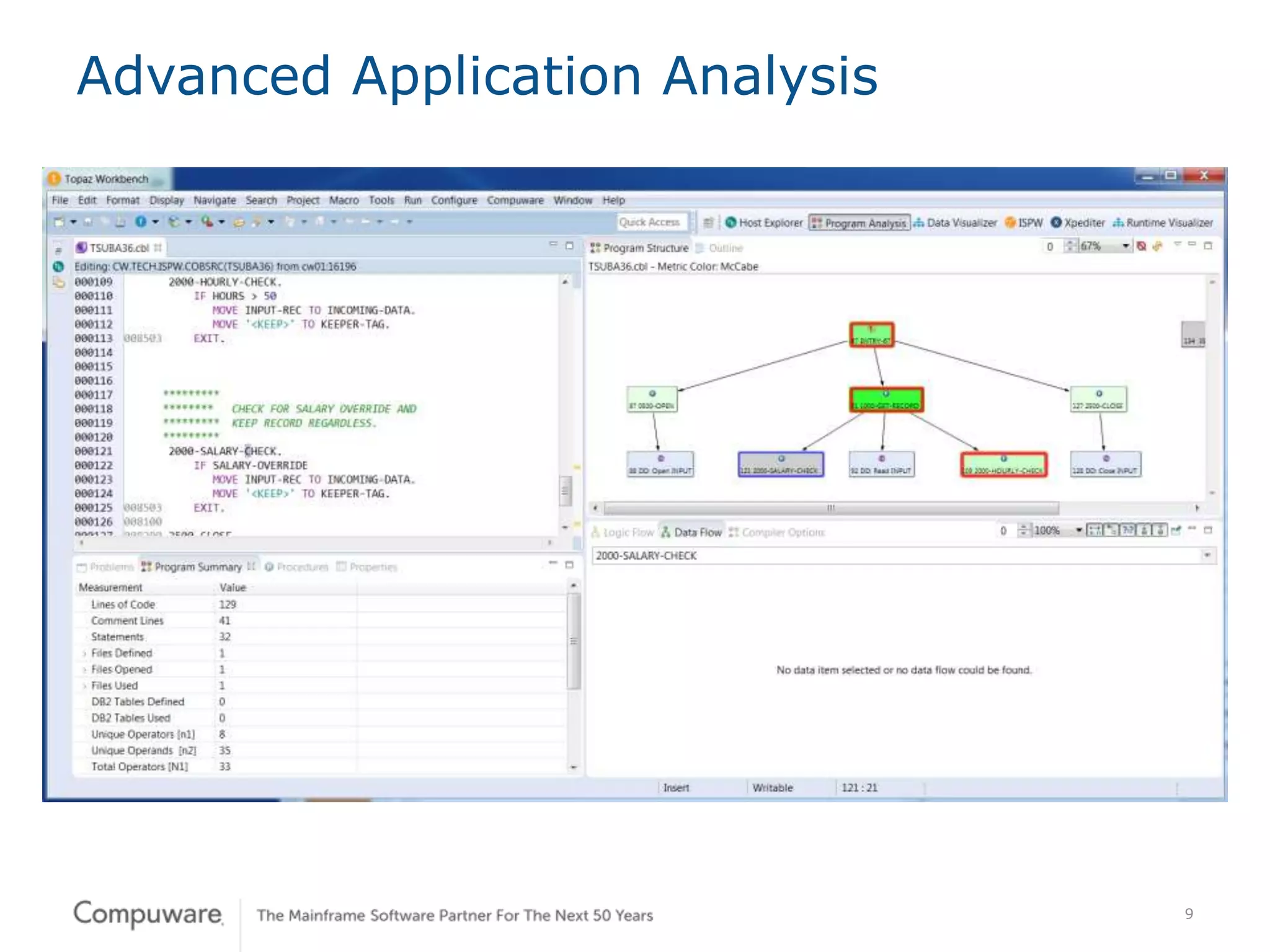 9
Advanced Application Analysis
 