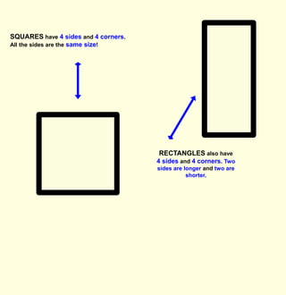 SQUARES have 4 sides and 4 corners.
All the sides are the same size!




                                      RECTANGLES also have
                                      4 sides and 4 corners. Two
                                      sides are longer and two are
                                                 shorter.
 