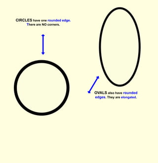 CIRCLES have one rounded edge.
     There are NO corners.




                                 OVALS also have rounded
                                 edges. They are elongated.
 